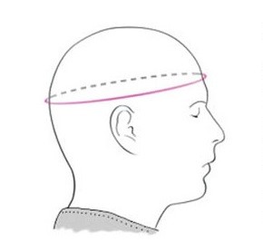 measuring for a helmet