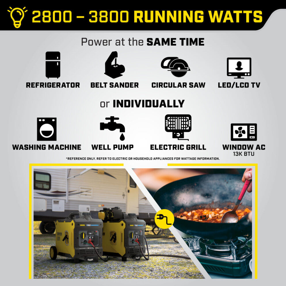 Champion 3500-Watt Inverter with CO Shield – 100571 Champion Champion 3500-Watt Inverter with CO Shield - 100571 - Image 5