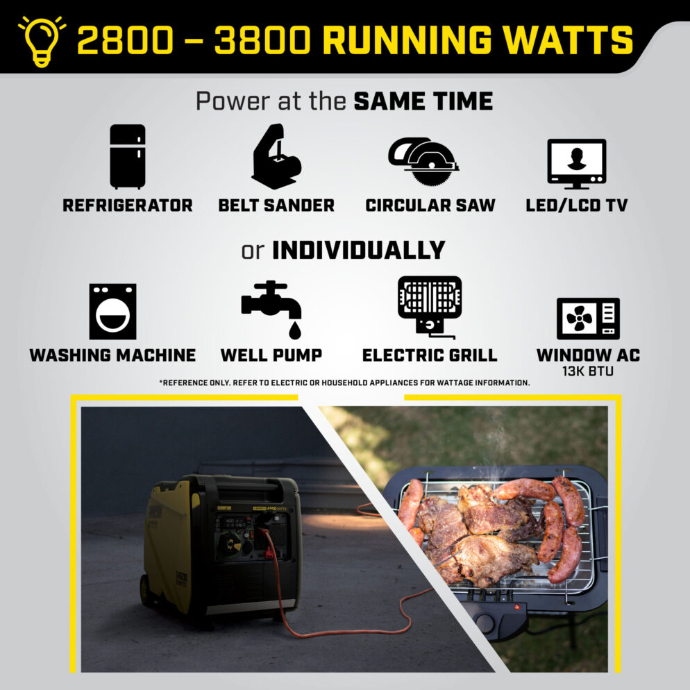 Champion 4500-Watt Wireless Start Generator with CO Shield – 201184 Champion Champion 4500-Watt Wireless Start Generator with CO Shield - 201184 - Image 5