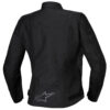 Stock image of Alpinestars Stella T-SPS V2 Waterproof Jacket product