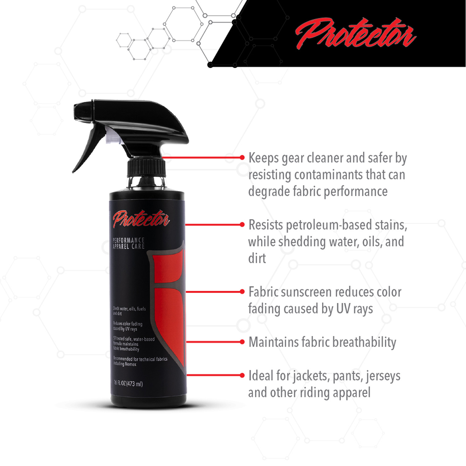 Molecule Apparel Protector 16 oz Sprayer Molecule Apparel Protector 16 oz Sprayer - Image 2