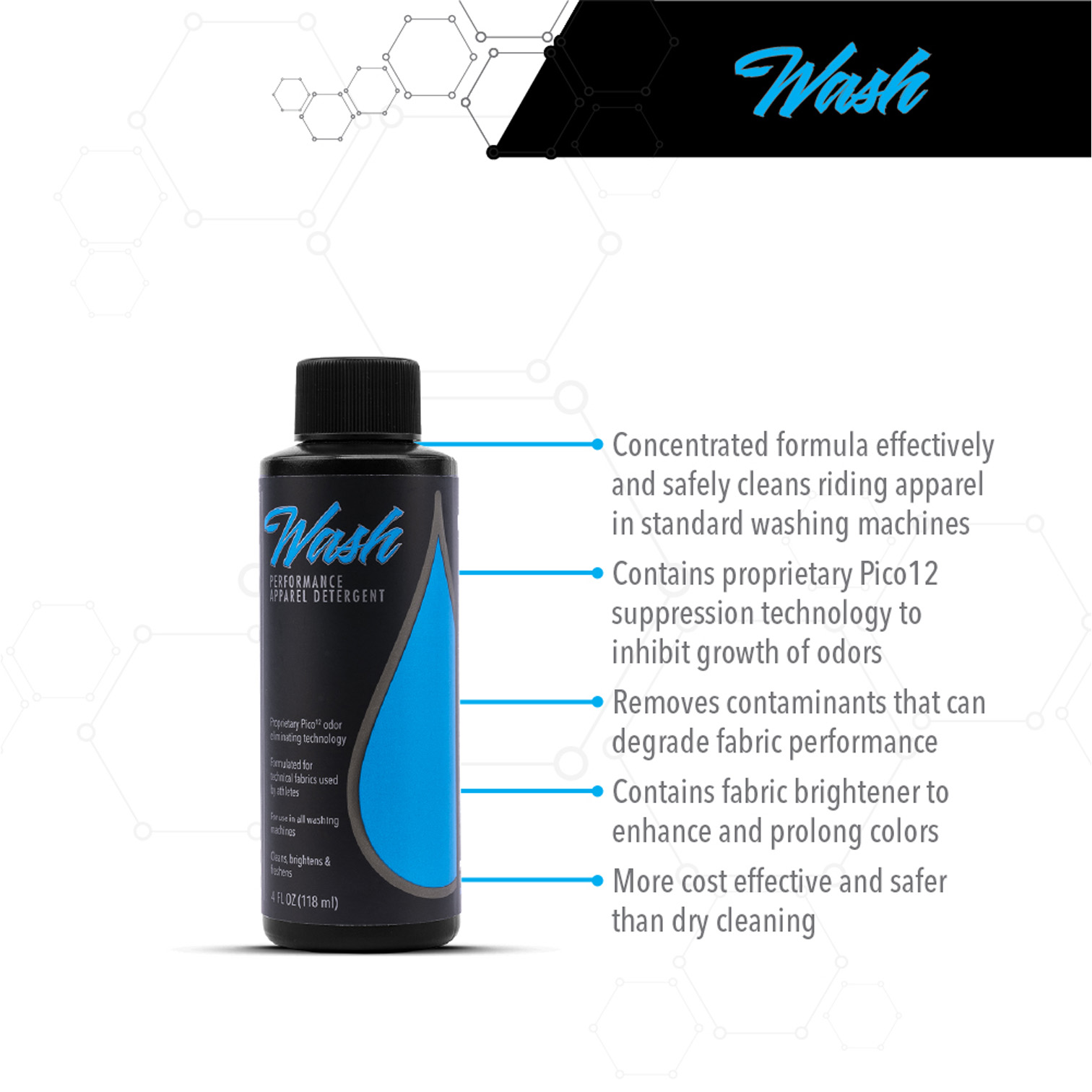 Molecule Apparel Wash Molecule Apparel Wash - Image 3