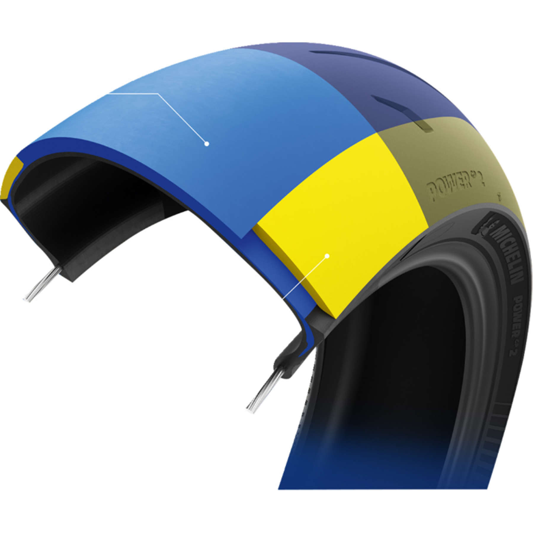 Michelin Power GP2 Tire Michelin Power GP2 Tire - Image 3